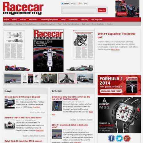 Partnership with Racecar Engineering Magazine